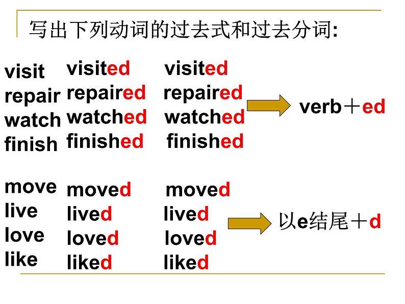 中考英语一轮复习————现在完成时 课件第4页