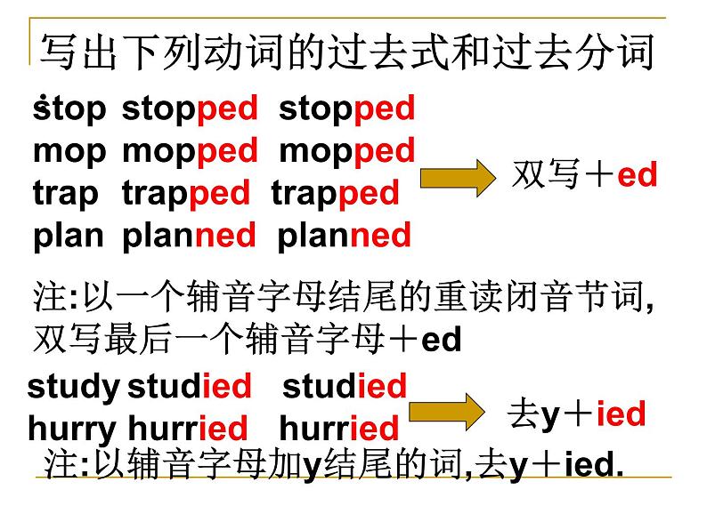 中考英语一轮复习————现在完成时 课件第5页