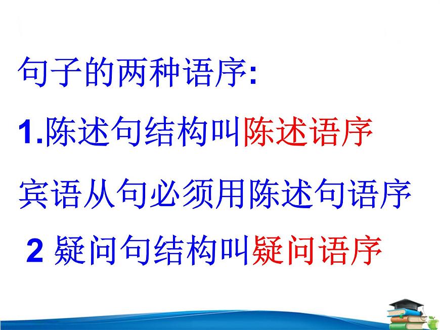 中考英语——疑问句的宾语从句 课件第3页