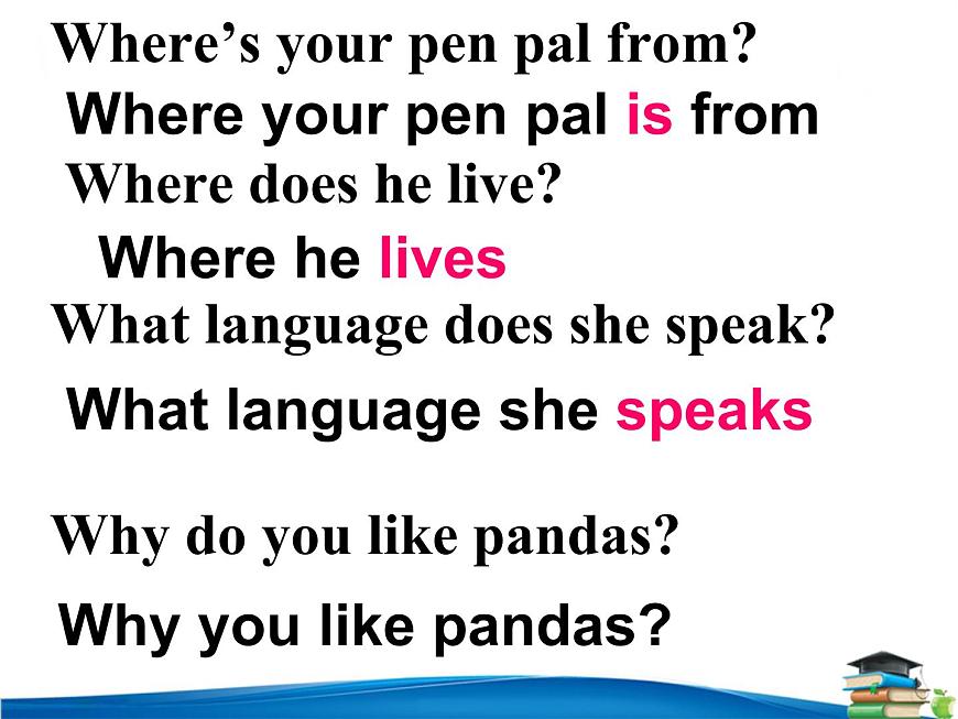 中考英语——疑问句的宾语从句 课件第7页
