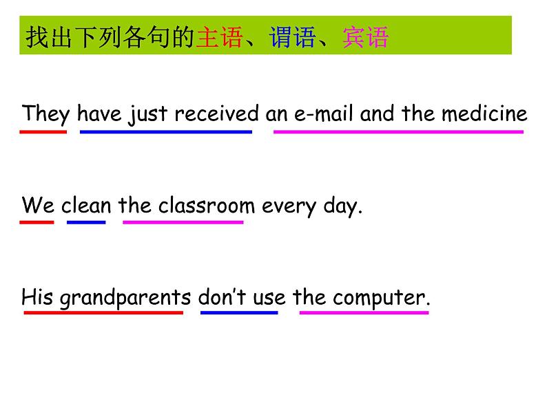 中考英语语法-被动语态 课件第2页