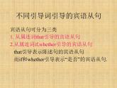 中考英语宾语从句讲解 课件