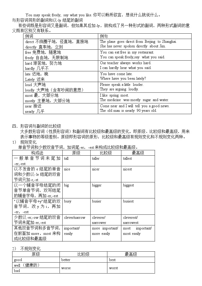 中考英语语法副词第2页