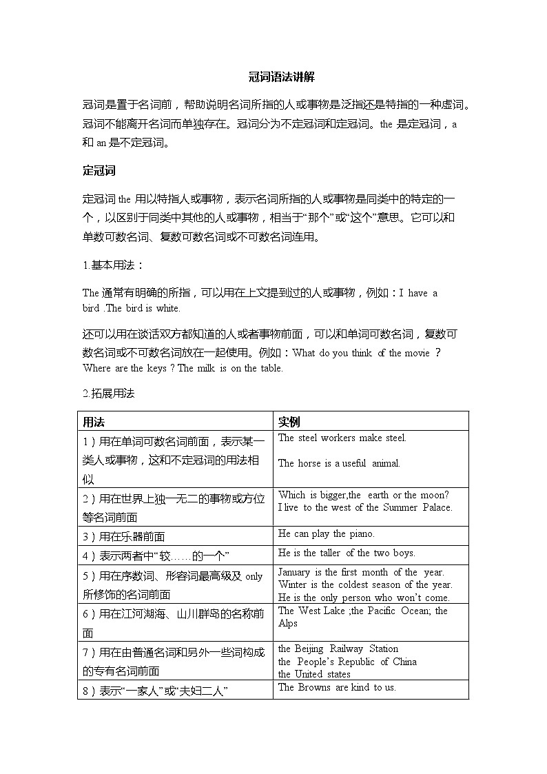 中考英语语法冠词讲解第1页