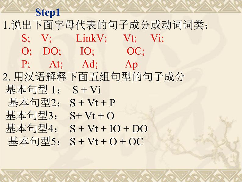 初中英语五大基本句型 课件第2页