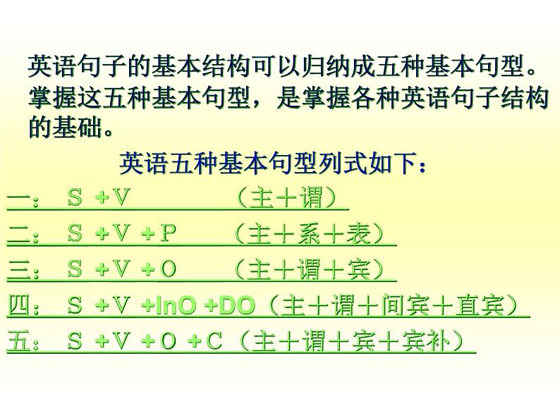 初中英语五种基本句型 课件02