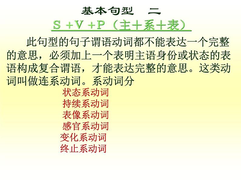 初中英语五种基本句型 课件06