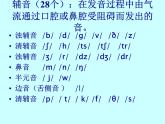 初中英语音标教学 课件