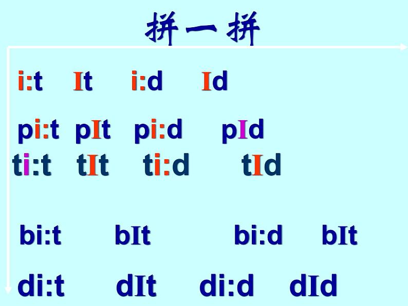 初中英语音标教学 课件08