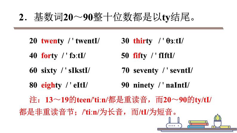 初中英语语法—数词 课件06