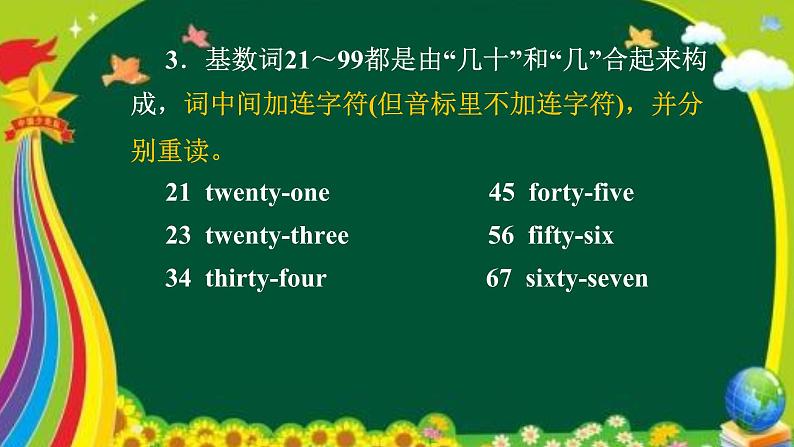 初中英语语法—数词 课件07