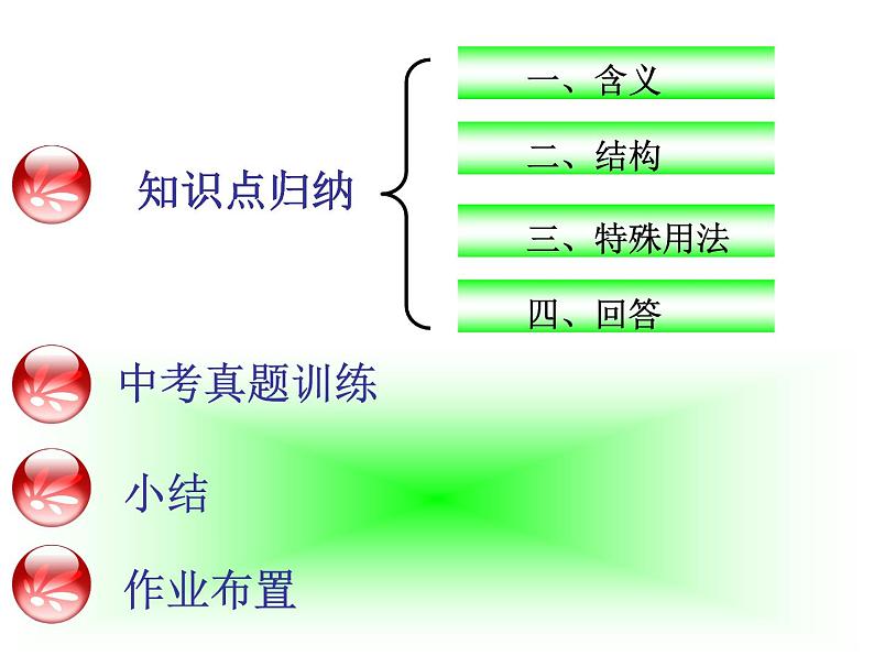 初中英语《反义疑问句》 课件第2页