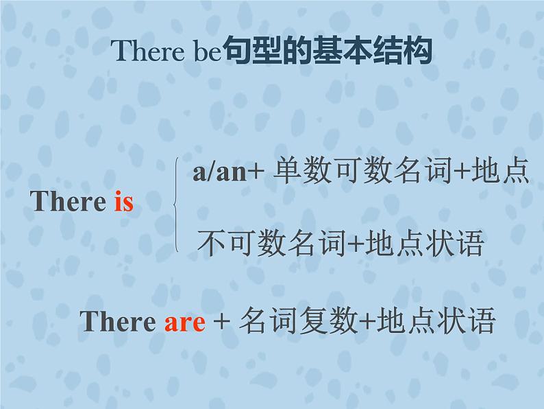 初中英语 There-be句型 课件第6页