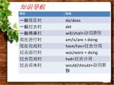 初中英语八大时态讲解 课件