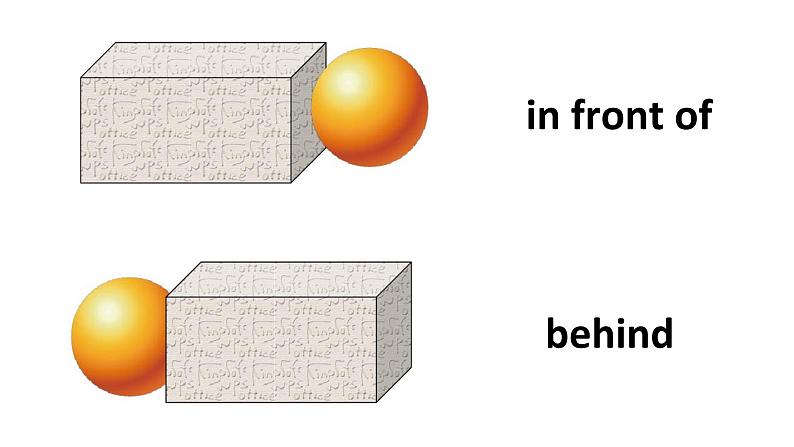 初中英语-方位介词讲解 课件第4页