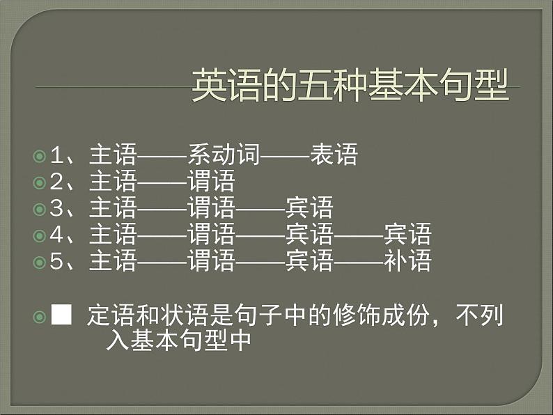 初中英语句子结构--英语的五种基本句型 课件第3页