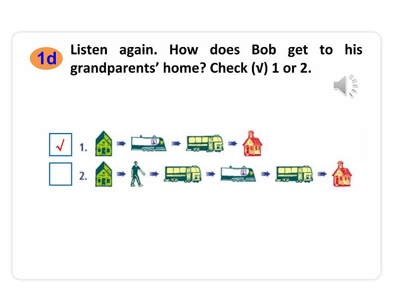 Unit 3 How do you get to school 第一课时（section B）课件第5页