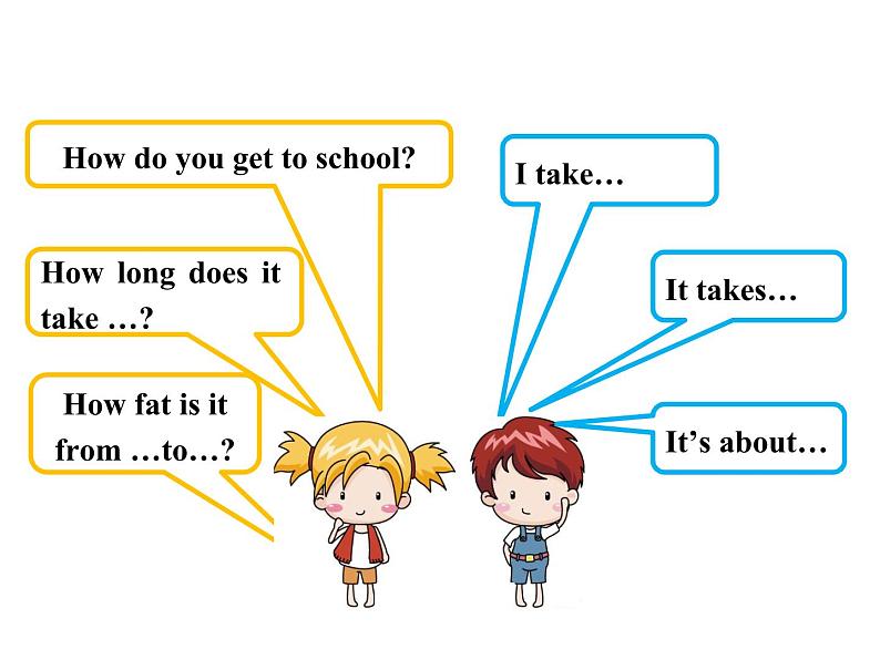 Unit 3 How do you get to school? 第二课时（Grammar Focus-3c）课件第4页