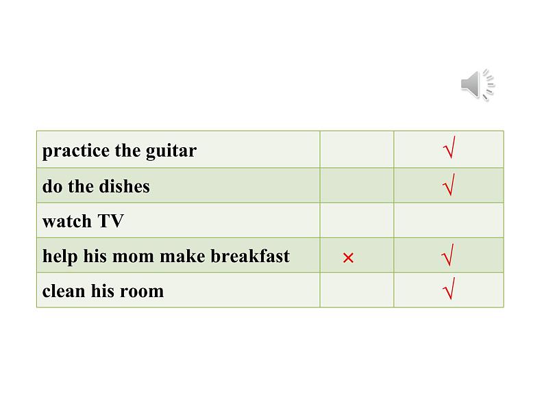 Unit 4 Don’t eat in class 第三课时 （section B 1a~1c）课件07