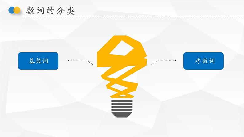 初中英语语法——数词 课件03