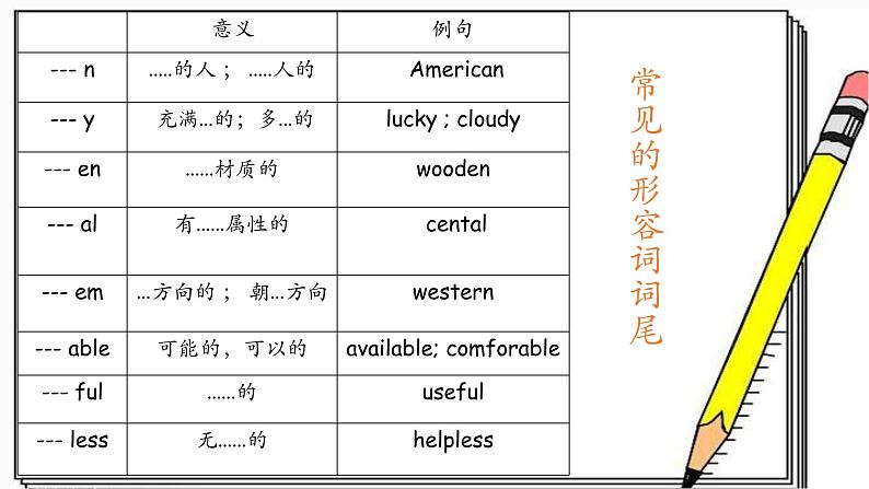 初中英语语法- 形容词和副词 课件05