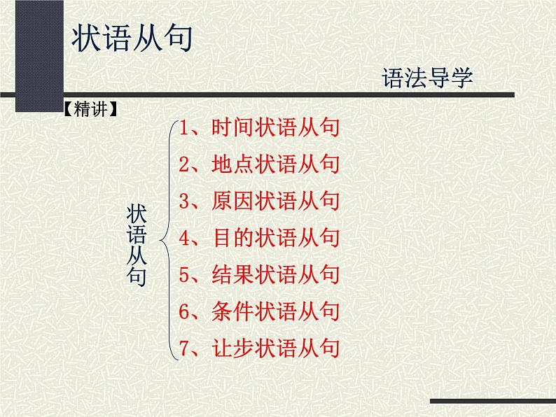 初中英语语法—状语从句第4页