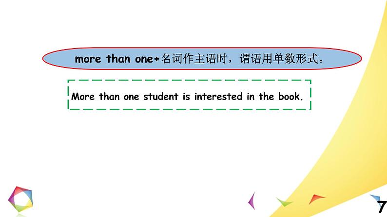 中考英语语法一点通Lesson 15 主谓一致与倒装结构 课件07