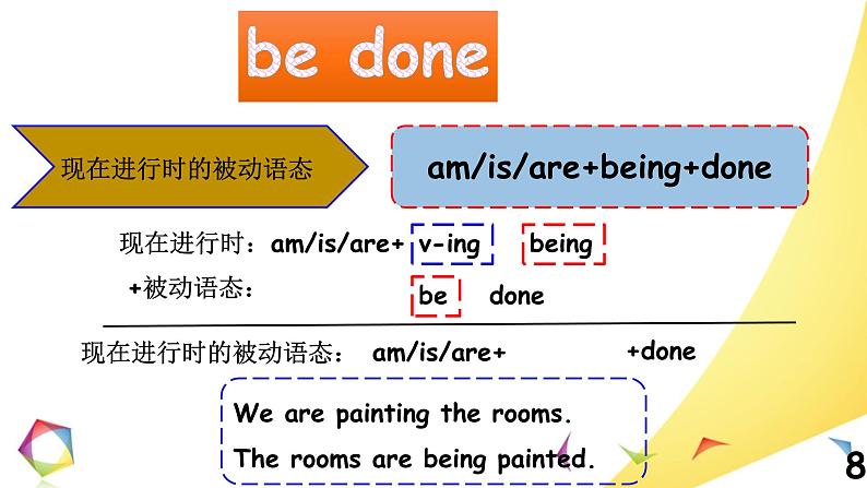 中考英语语法一点通Lesson 10 被动语态 课件08