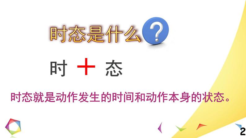 中考英语语法一点通Lesson 7 四大时态 课件02