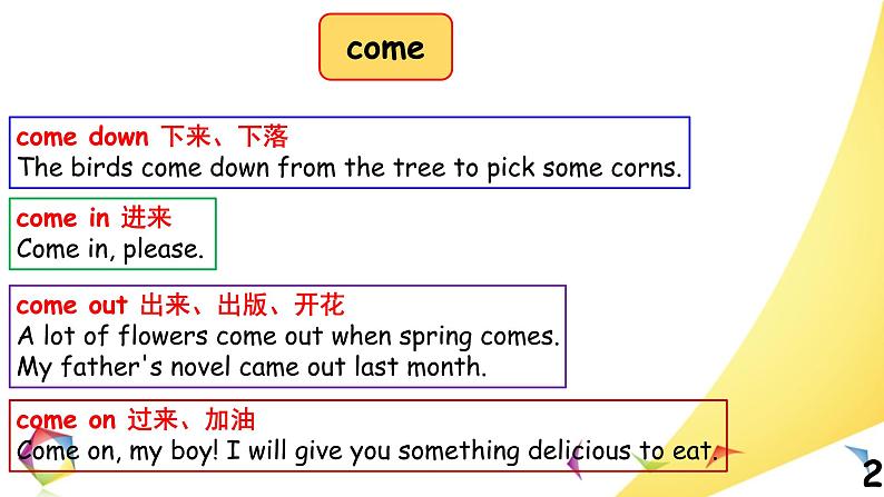 中考英语语法一点通Lesson 6 动词短语 课件02