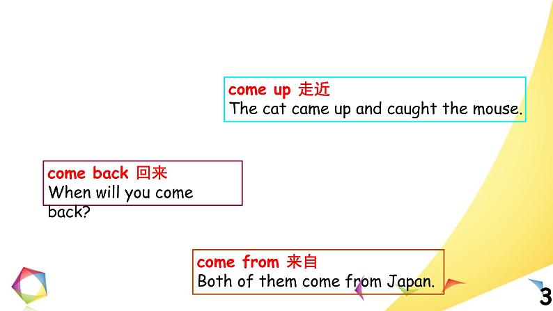 中考英语语法一点通Lesson 6 动词短语 课件03