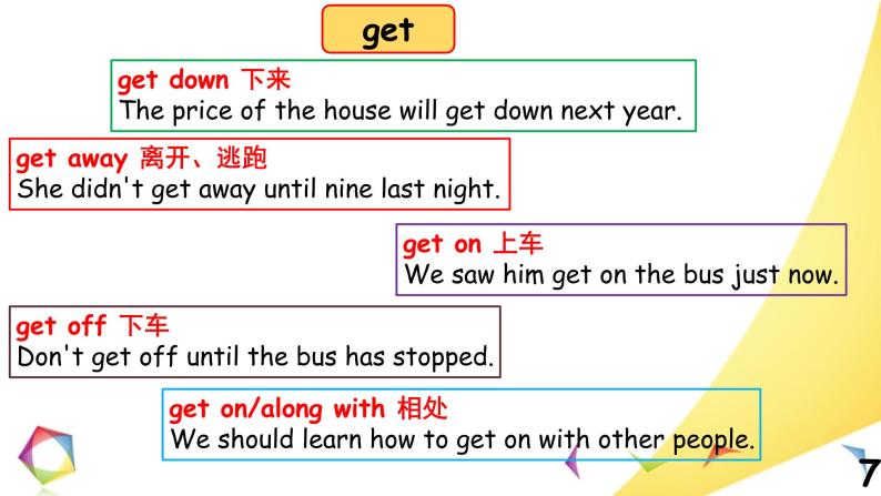 中考英语语法一点通Lesson 6 动词短语 课件07