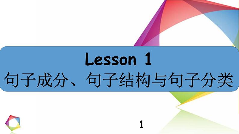 中考英语语法一点通Lesson 1 句子成分、句子结构与句子分类 课件01