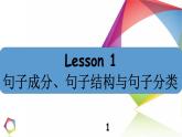 中考英语语法一点通Lesson 1 句子成分、句子结构与句子分类 课件