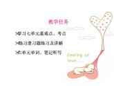 Unit7  It’s raining 知识点总复习课件
