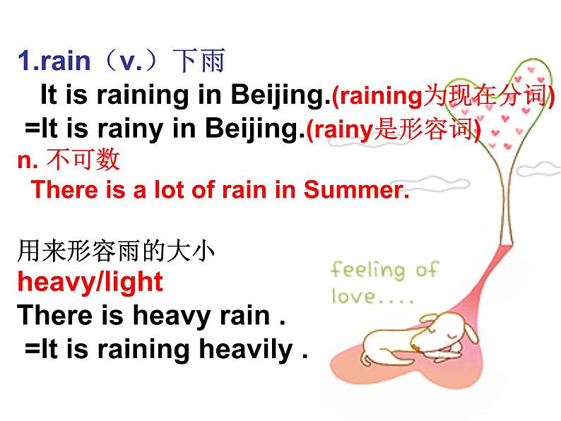 Unit7  It’s raining 知识点总复习课件08