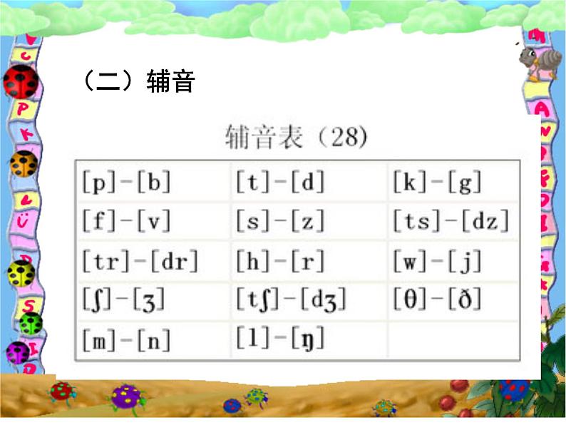 48个英语音标教学课件04