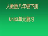 Unit 3 Could you please clean your room? 单元复习课件