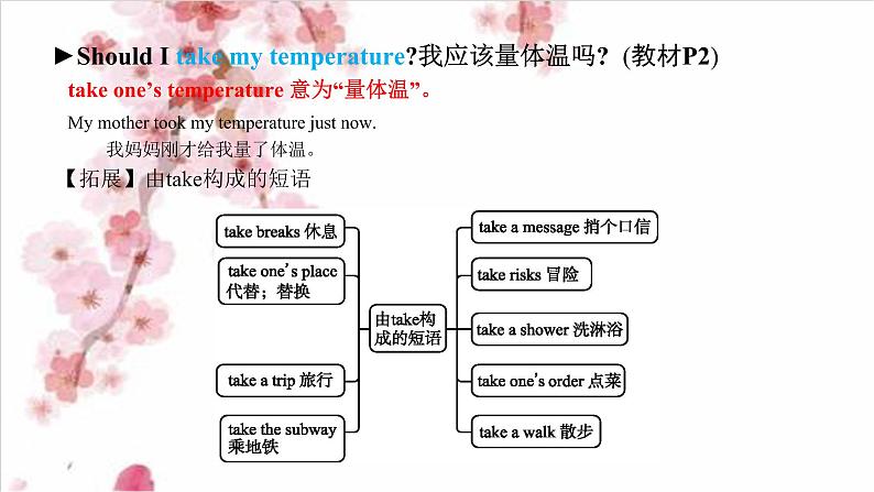 八年级英语 Unit 1 What 's the matter SectionA  复习课件第6页