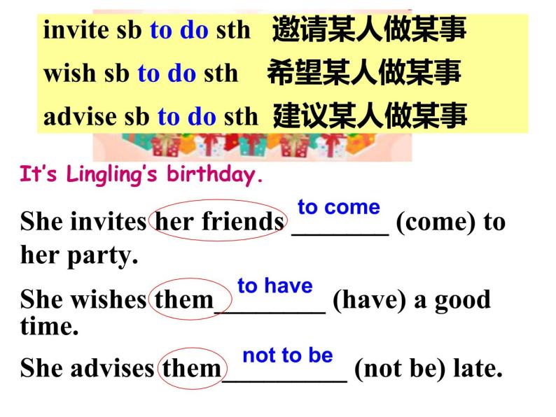 牛津译林英语八年级上册 unit6Grammar 课件06