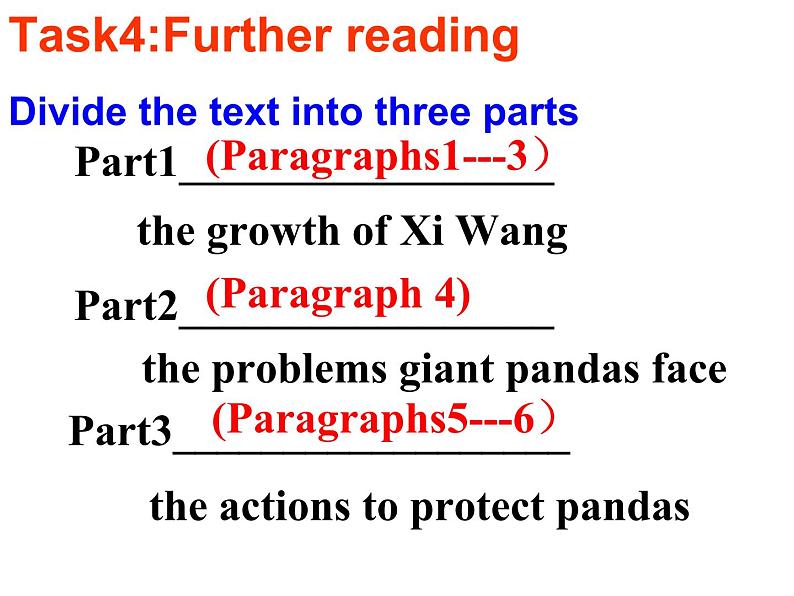 牛津译林英语八年级上册 unit5 Reading1 课件06