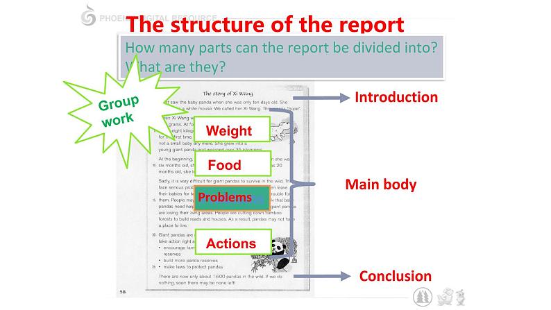 牛津译林英语八年级上册 unit5 Reading (I) 课件08