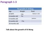 牛津譯林英語八年級上冊 unit5 Welcome 課件