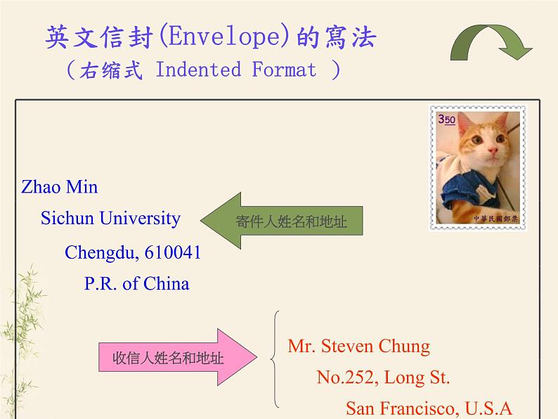 英文书信格式和感谢信写作第3页