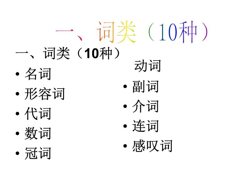 词类和句子成分以及基本句型第2页