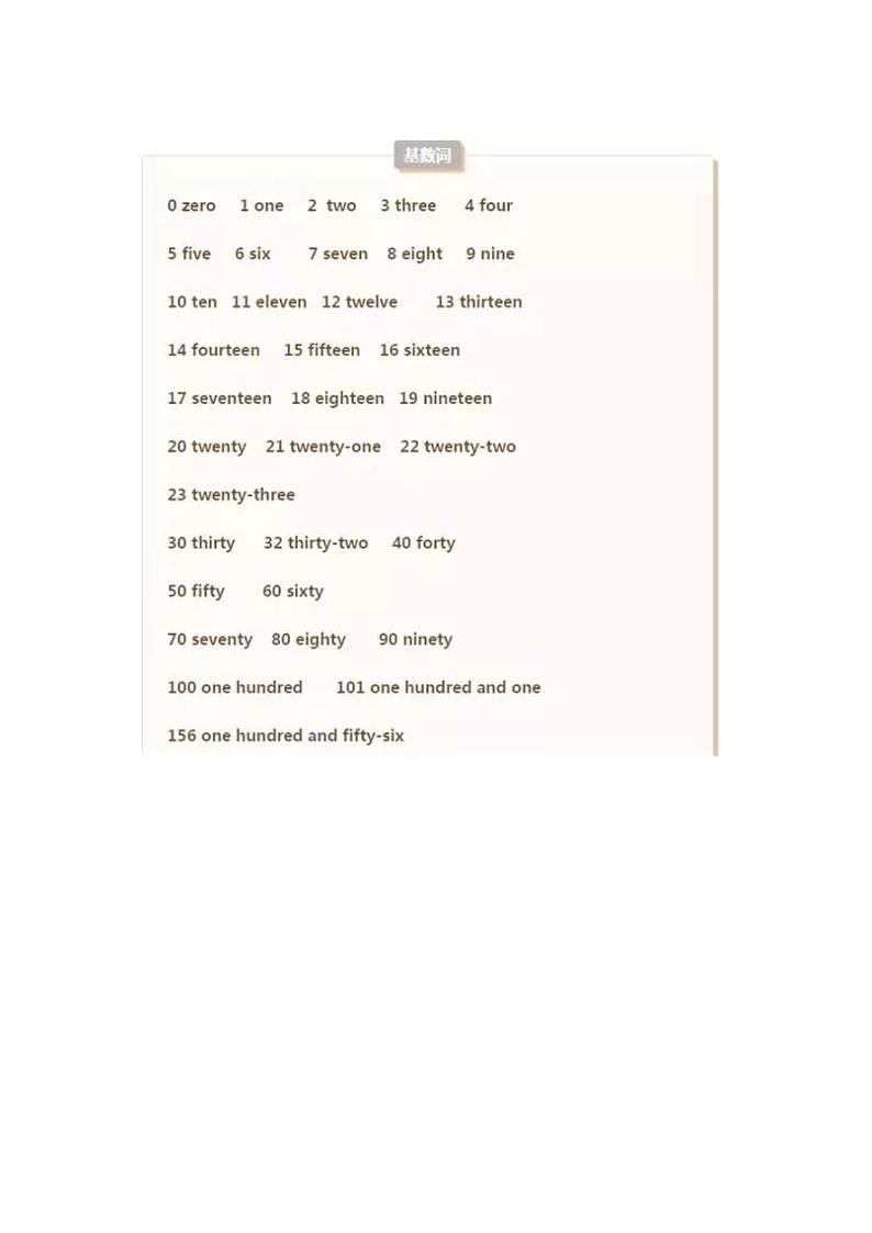 江苏中考英语复习之初中英语“数字”表达方式 学案01