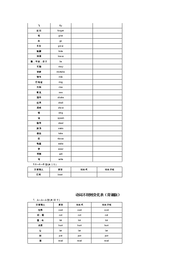 初中英语不规则动词默写第3页