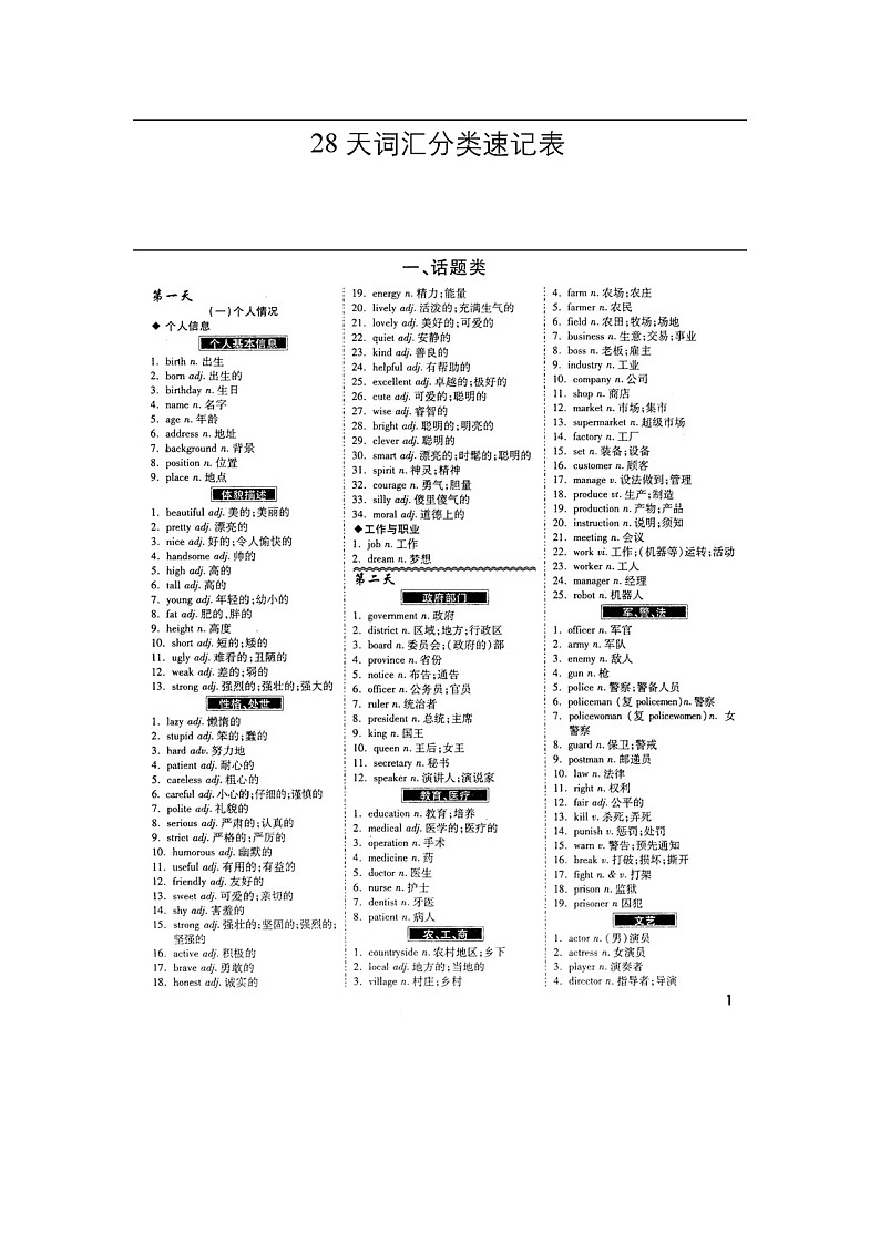 单词速记表，高效记住初中必考1600词！第1页