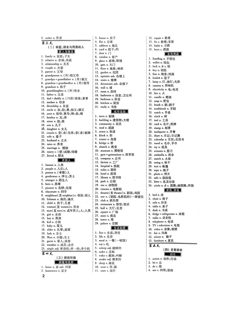 单词速记表，高效记住初中必考1600词！第2页