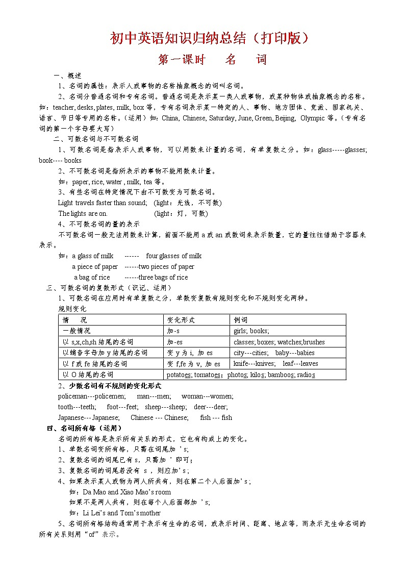 人教版（超详）初中英语知识点归纳汇总01